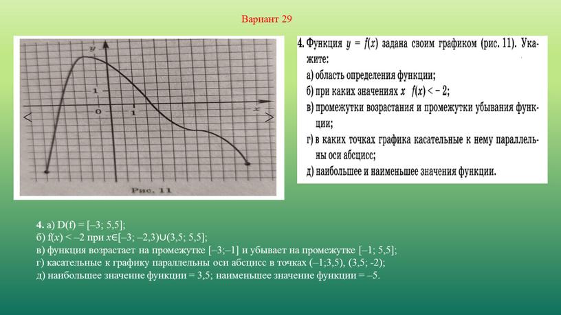 Вариант 29 4. а) D(f) = [–3; 5,5]; б) f( x ) < –2 при x ∈[–3; –2,3)∪(3,5; 5,5]; в) функция возрастает на промежутке [–3;–1]…