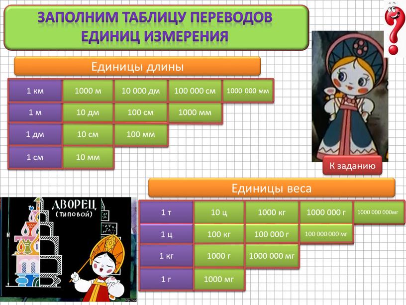 Заполним Таблицу переводов единиц измерения