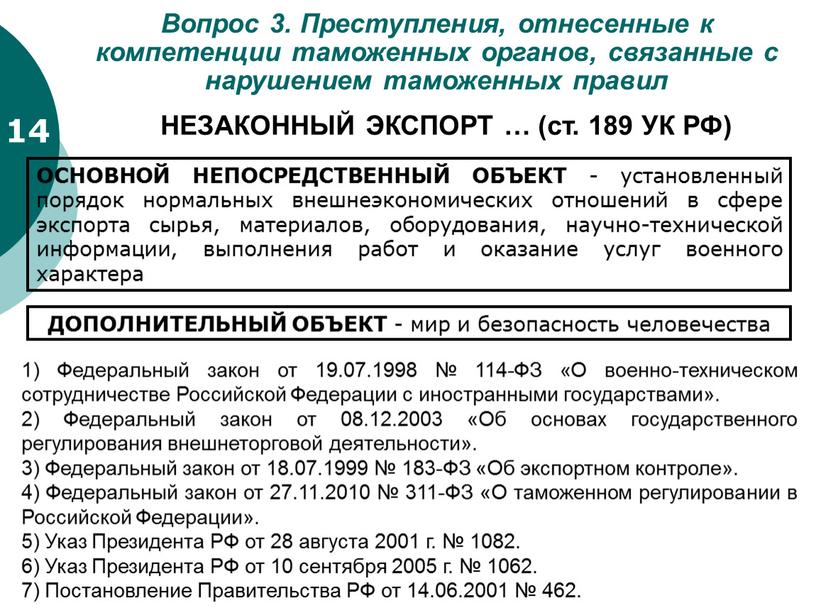 Вопрос 3. Преступления, отнесенные к компетенции таможенных органов, связанные с нарушением таможенных правил