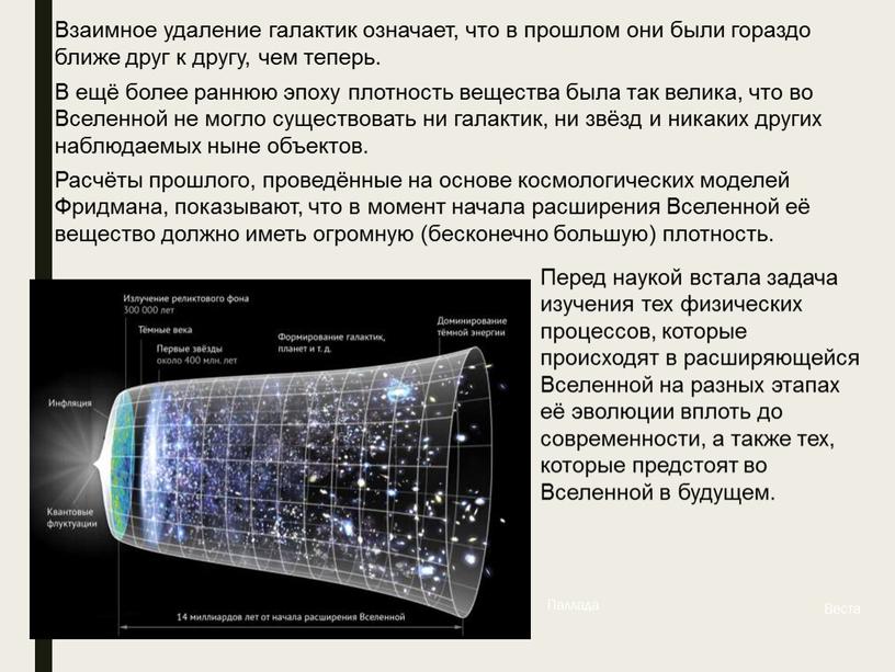 Веста Паллада Взаимное удаление галактик означает, что в прошлом они были гораздо ближе друг к другу, чем теперь