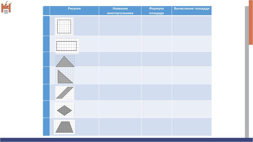 Рисунок Название многоугольника