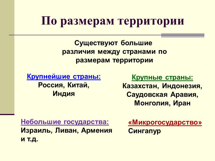 По размерам территории Крупнейшие страны: