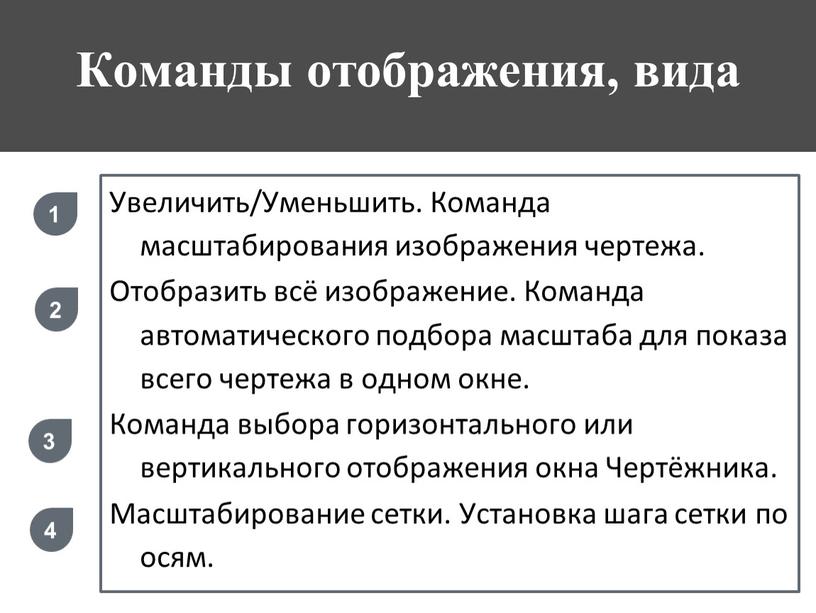 Команды отображения, вида Увеличить/Уменьшить