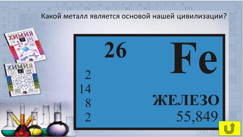 Какой металл является основой нашей цивилизации?