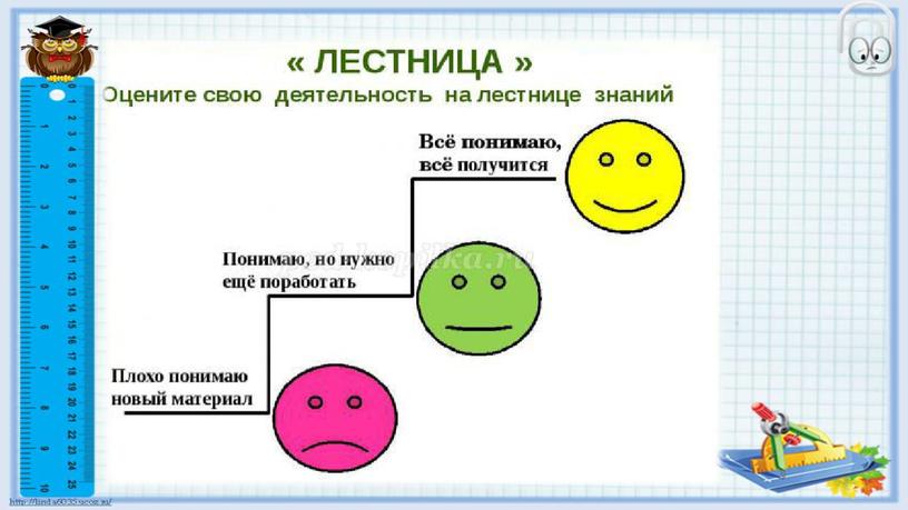 Презентация по математике на тему «Разложение на простые множители»