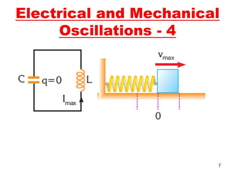 Electrical and Mechanical Oscillations - 4 7