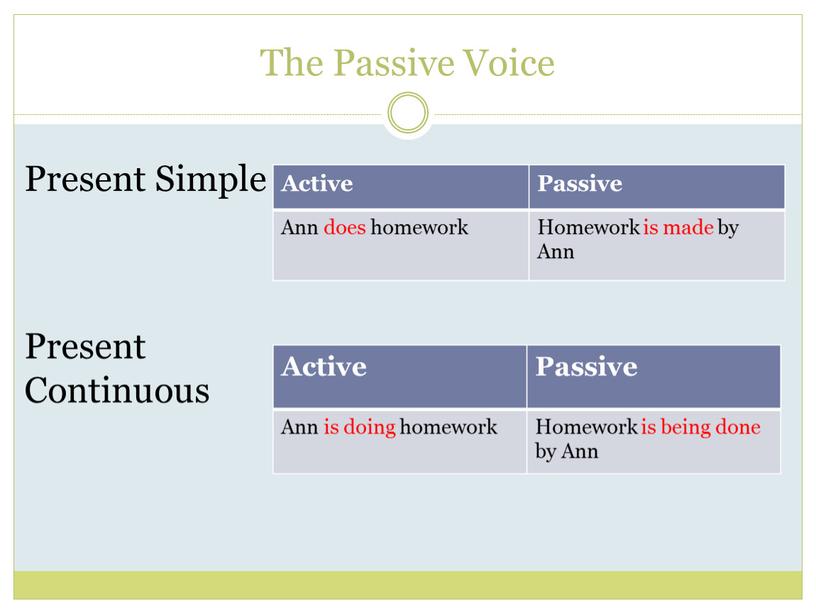 The Passive Voice Present Simple