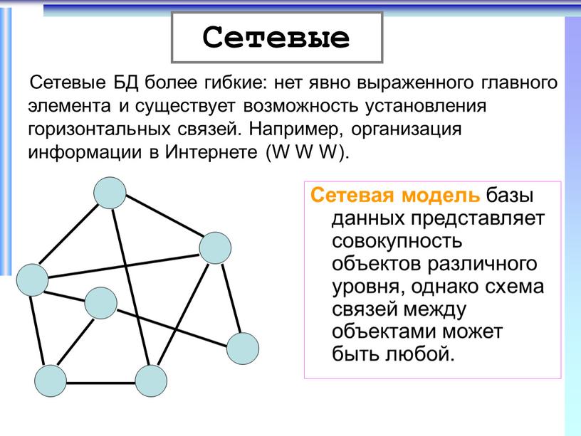 Сетевые БД более гибкие: нет явно выраженного главного элемента и существует возможность установления горизонтальных связей