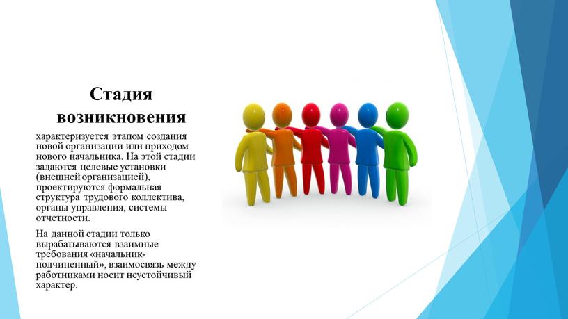 Стадия возникновения характеризуется этапом создания новой ор­ганизации или приходом нового начальника