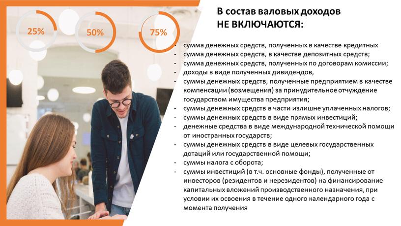 В состав валовых доходов НЕ ВКЛЮЧАЮТСЯ: 50% 25% 75%