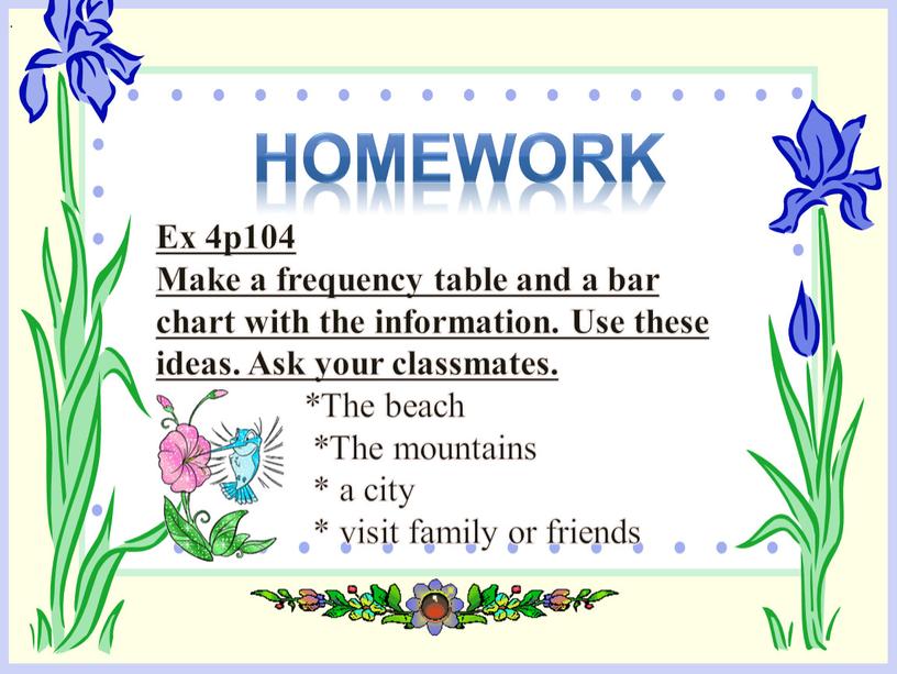Homework Ex 4p104 Make a frequency table and a bar chart with the information