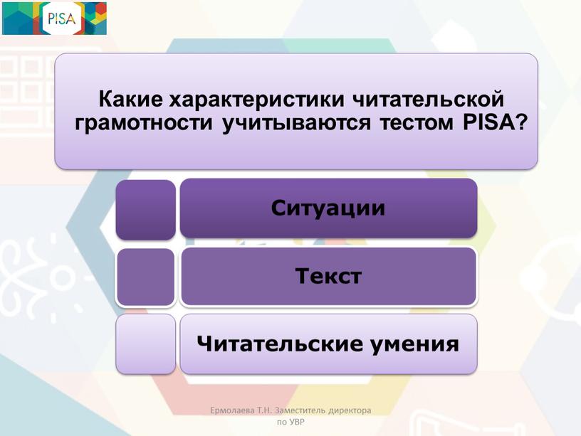 Ермолаева Т.Н. Заместитель директора по