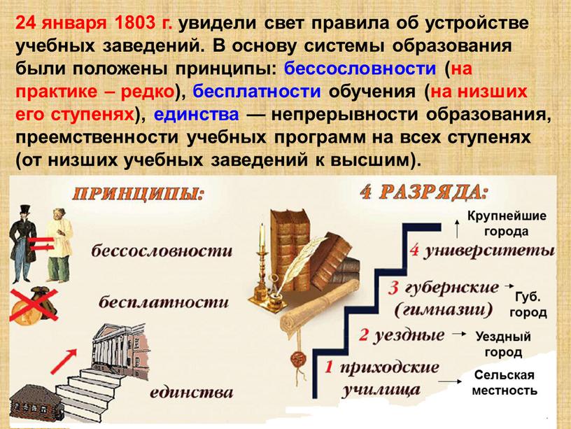 В основу системы образования были положены принципы: бессословности (на практике – редко), бесплатности обучения (на низших его ступенях), единства — непрерывности образования, преемственности учебных программ…