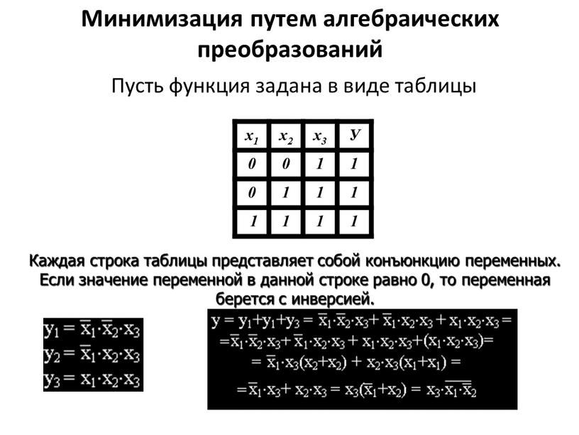 Минимизация путем алгебраических преобразований
