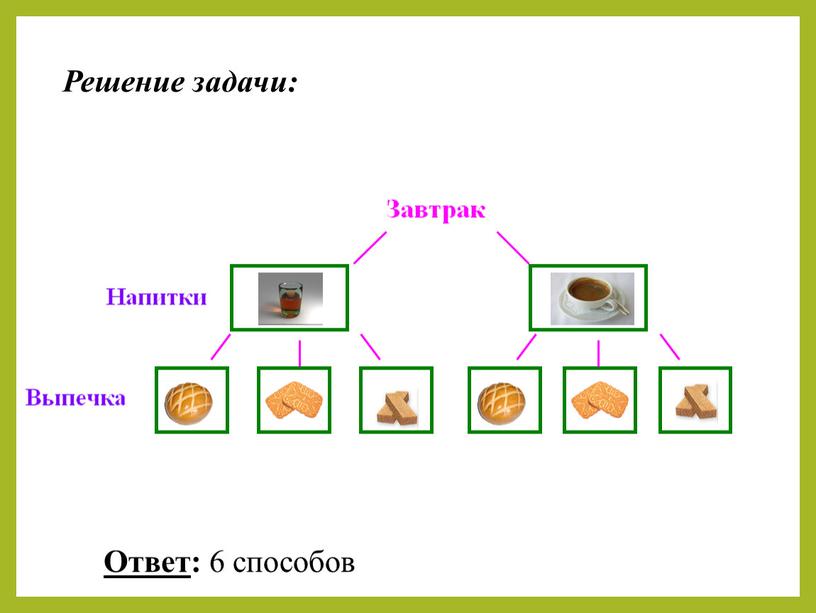 Решение задачи: Ответ : 6 способов