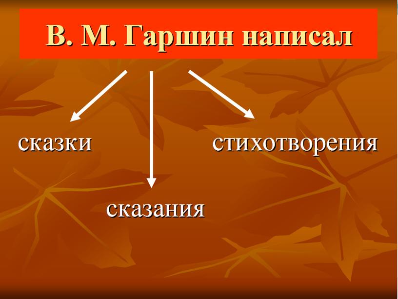 Презентация .Всеволод Михайлович Гаршин.Биография,Творчество.