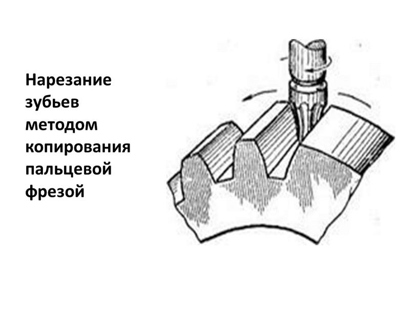 Нарезание зубьев методом копирования пальцевой фрезой