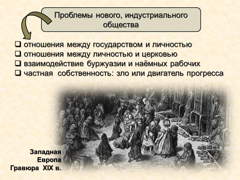 Проблемы нового, индустриального общества отношения между государством и личностью отношения между личностью и церковью взаимодействие буржуазии и наёмных рабочих частная собственность: зло или двигатель прогресса