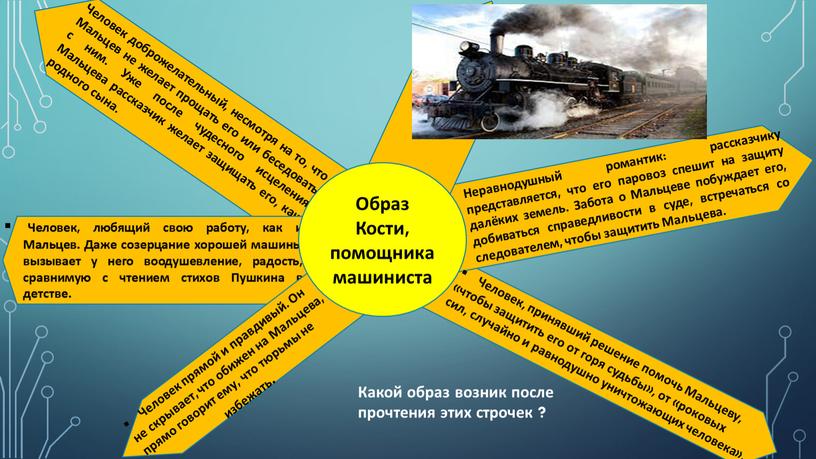 Неравнодушный романтик: рассказчику представляется, что его паровоз спешит на защиту далёких земель