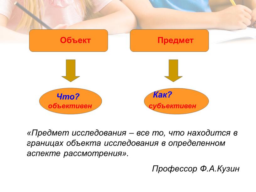 Объект Предмет Что? Как? объективен субъективен «Предмет исследования – все то, что находится в границах объекта исследования в определенном аспекте рассмотрения»