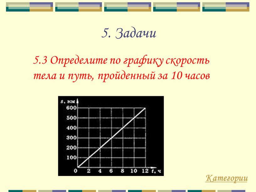 Задачи Категории 5.3 Определите по графику скорость тела и путь, пройденный за 10 часов