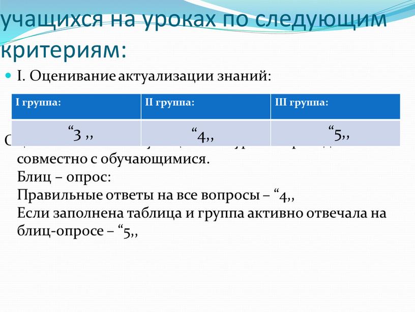 Оценивание усвоения знаний учащихся на уроках по следующим критериям: