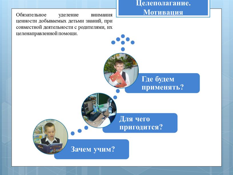 Целеполагание. Мотивация Обязательное уделение внимания ценности добываемых детьми знаний, при совместной деятельности с родителями, их целенаправленной помощи