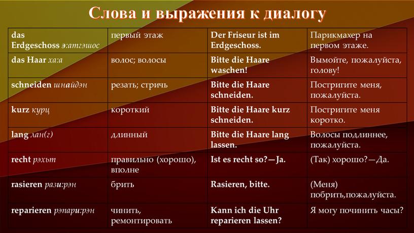 Erdgeschoss э :атгэшос первый этаж