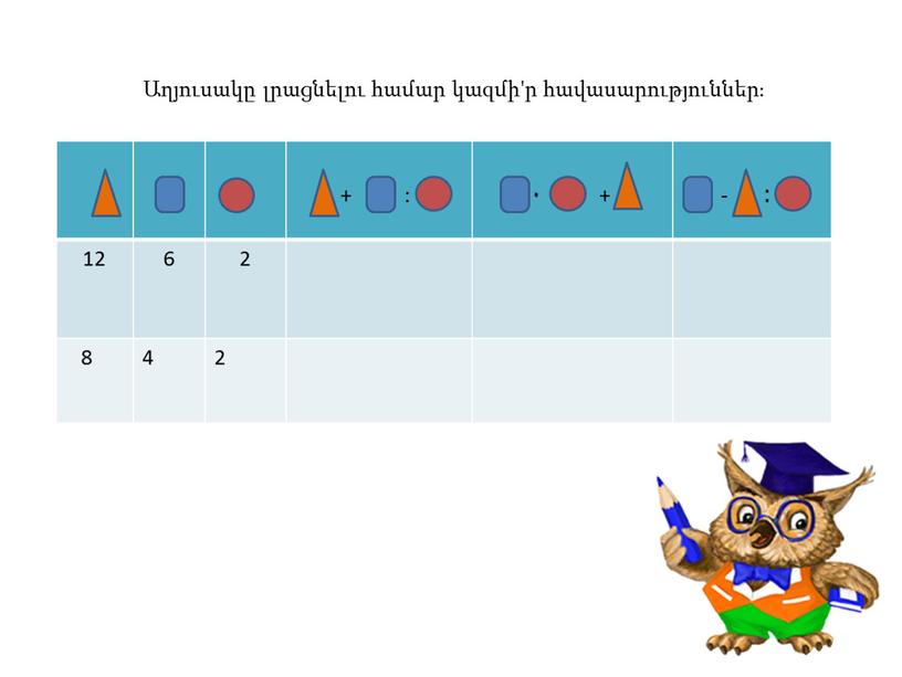 12 6 2 8 4 2 + : ۰ + - ։ Աղյուսակը լրացնելու համար կազմի'ր հավասարություններ։