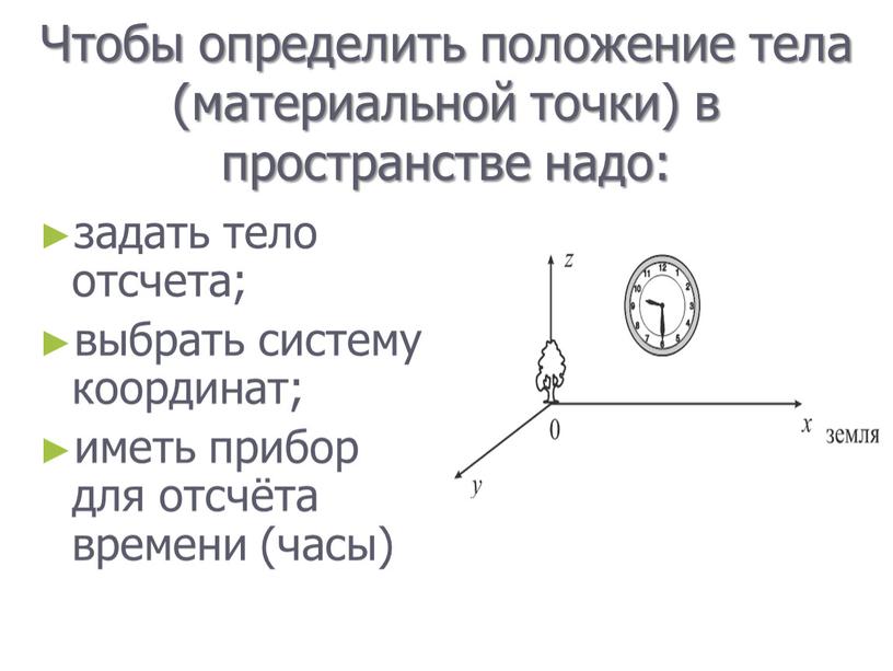 Чтобы определить положение тела (материальной точки) в пространстве надо: задать тело отсчета; выбрать систему координат; иметь прибор для отсчёта времени (часы)