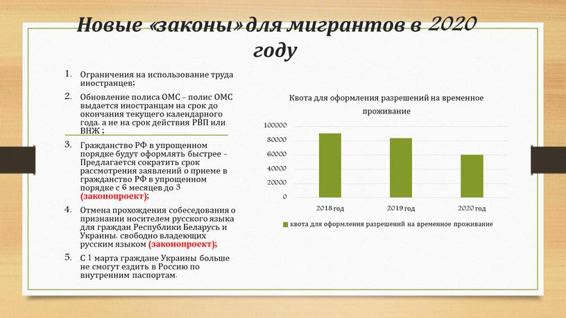 Новые «законы» для мигрантов в 2020 году