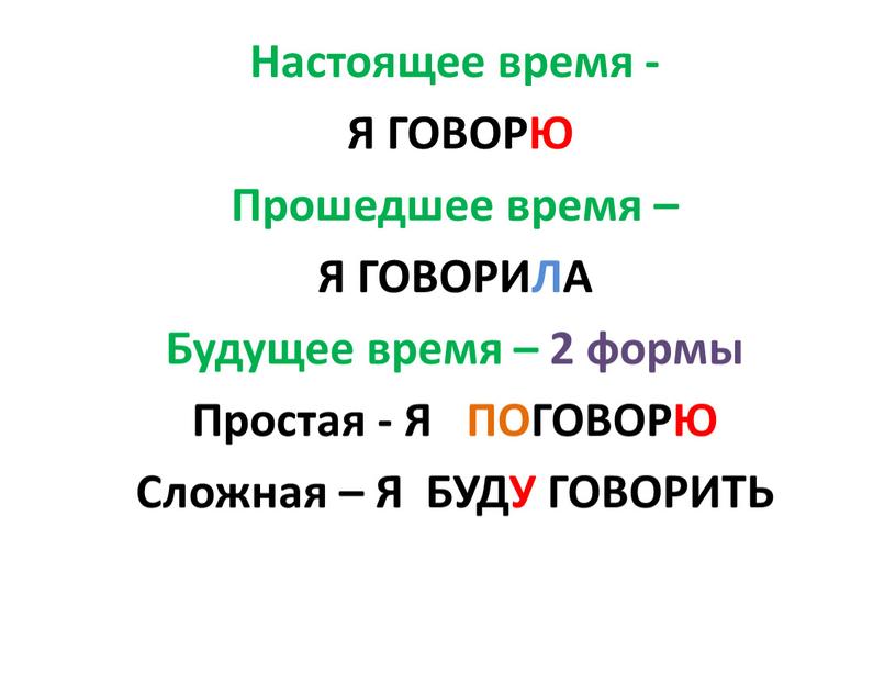 Настоящее время - Я ГОВОРЮ Прошедшее время –