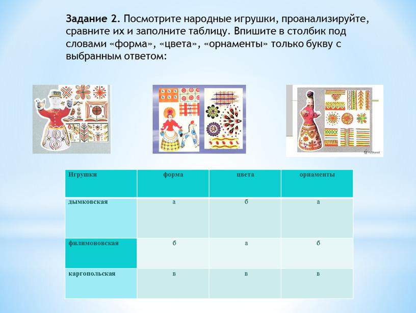 Задание 2. Посмотрите народные игрушки, проанализируйте, сравните их и заполните таблицу