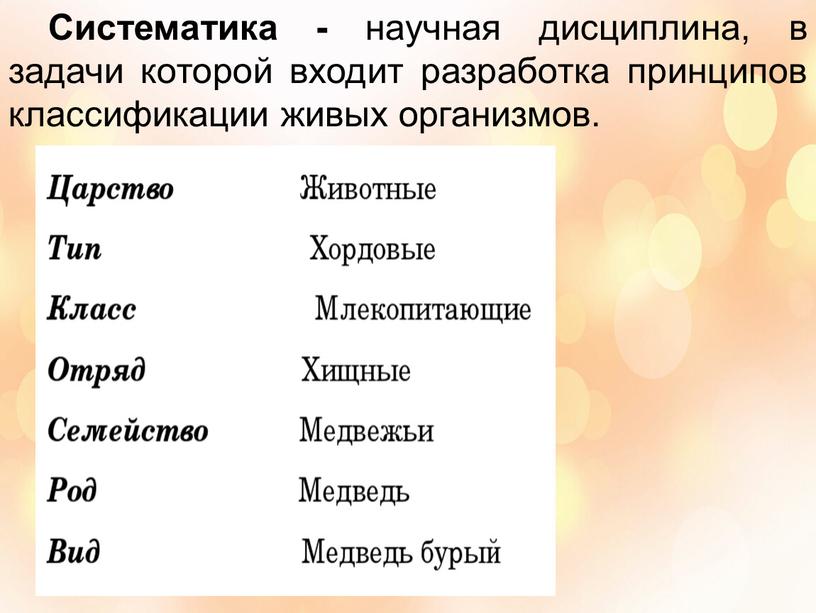 Систематика - научная дисциплина, в задачи которой входит разработка принципов классификации живых организмов