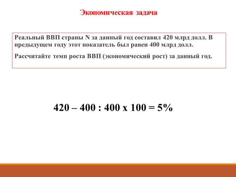 Экономическая задача Реальный ВВП страны