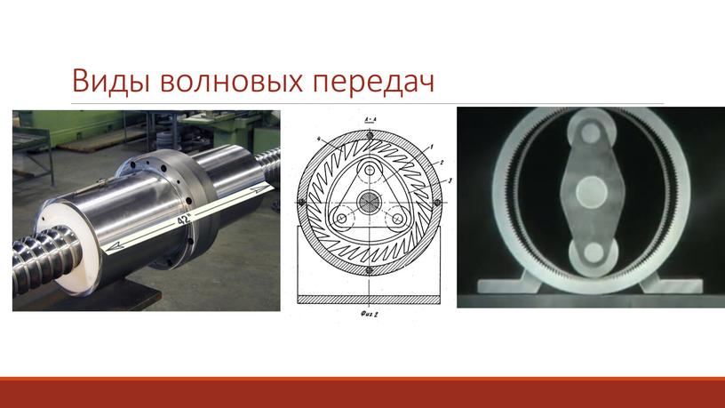 Виды волновых передач – винтовые, предназначенные для преобразования вращательного движения в поступательное и (или) для передачи этого движения в загерметезированное пространство; – фрикционные, предназначенные для…