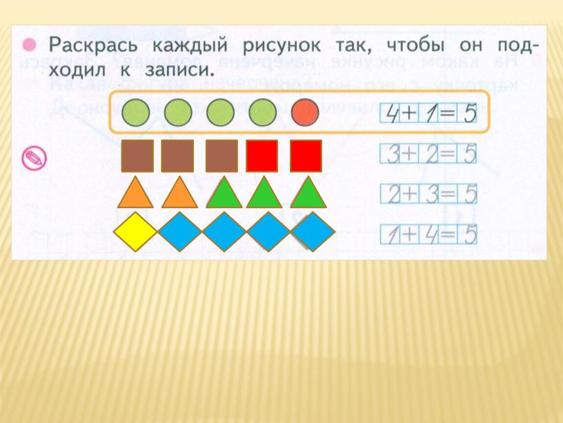 Использование мультимедиа технологий в урочной и внеурочной деятельности