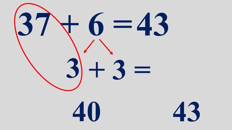 37 + 6 = 43 3 + 3 = 40 43