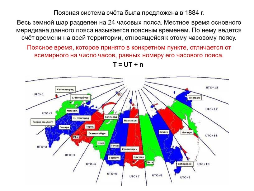 Поясная система счёта была предложена в 1884 г