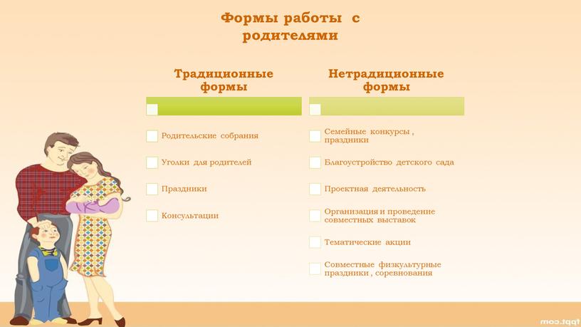 Формы работы с родителями