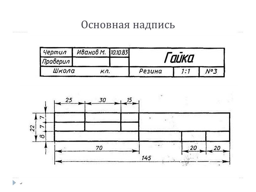 5 Основная надпись