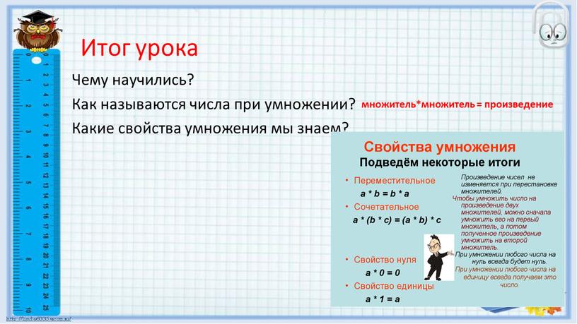 Итог урока Чему научились? Как называются числа при умножении?