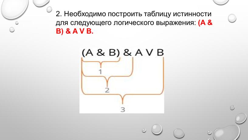 Необходимо построить таблицу истинности для следующего логического выражения: (A &