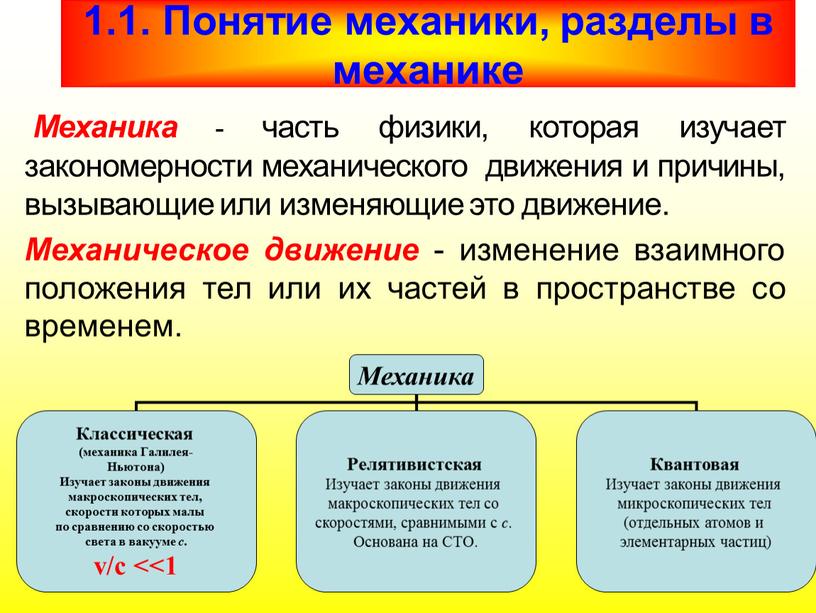 Механика - часть физики, которая изучает закономерности механического движения и причины, вызывающие или изменяющие это движение