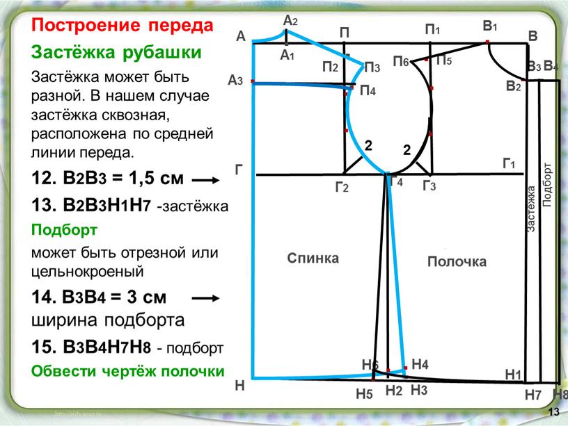 Построение переда Застёжка рубашки