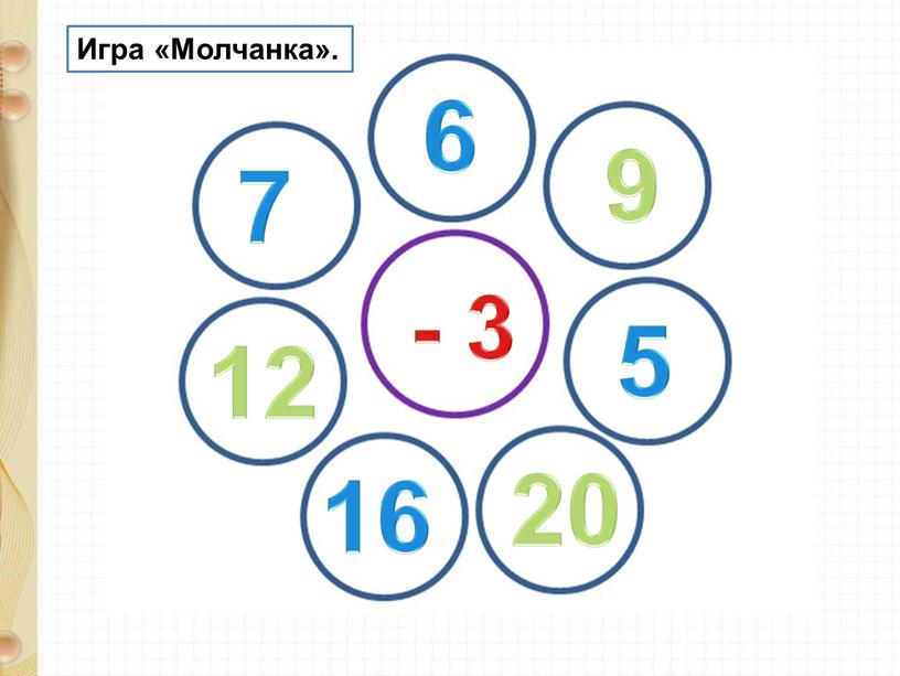 - 3 7 12 6 9 16 20 5 Игра «Молчанка».