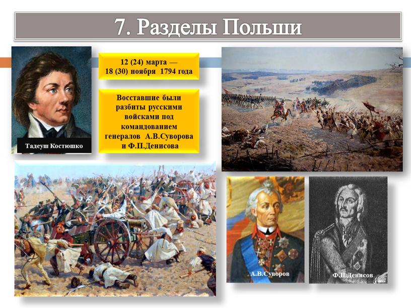 Разделы Польши Тадеуш Костюшко 12 (24) марта — 18 (30) ноября 1794 года