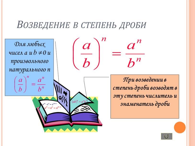 Возведение в степень дроби Для любых чисел a и b 0 и произвольного натурального n