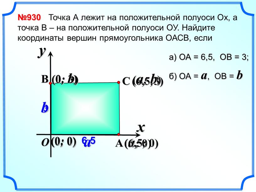 Точка А лежит на положительной полуоси