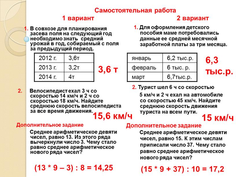 Самостоятельная работа 1 вариант 2 вариант 1